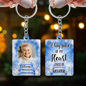 Customizable Memorial Keychain-Remembrance Keyrings-Bereavement Personalized Gifts