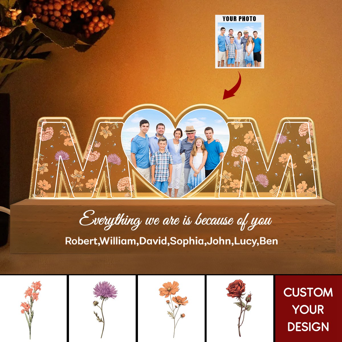 Mom Everything I Am Is Because Of You Birth Month Flower Photo Upload Personalized Led Night Light, Mother's Day Gift