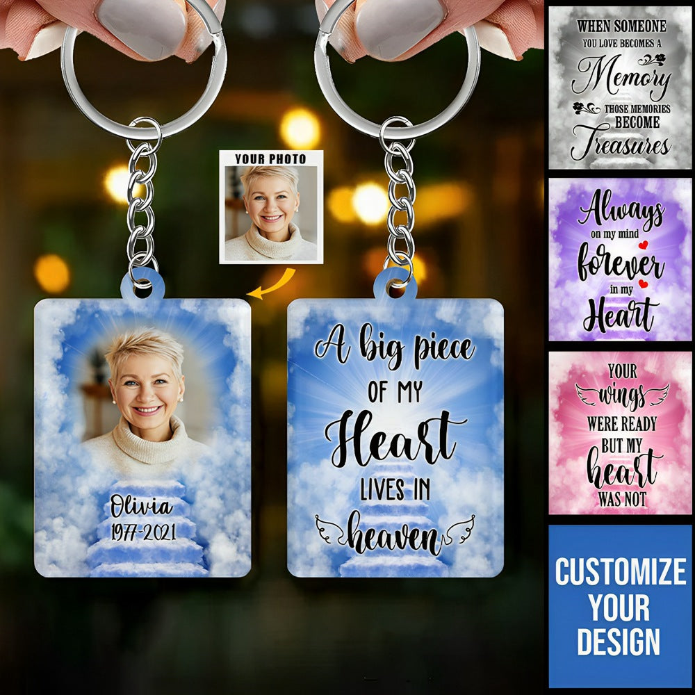 Customizable Memorial Keychain-Remembrance Keyrings-Bereavement Personalized Gifts