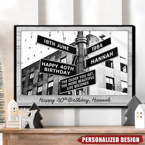 Birthday Street Sign-Personalized Poster-Gifts for Family,Friends