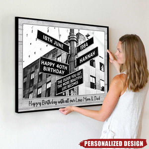 Birthday Street Sign-Personalized Poster-Gifts for Family,Friends