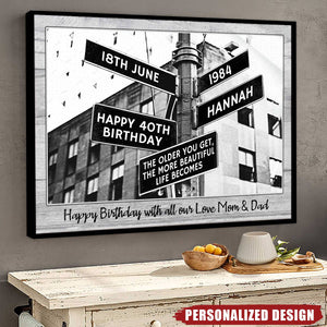 Birthday Street Sign-Personalized Poster-Gifts for Family,Friends