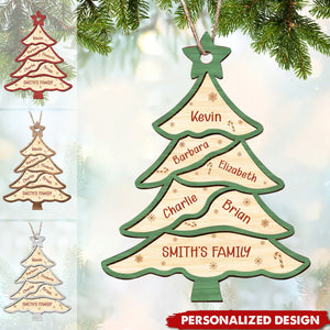 2024 New Release - Wish You A Wonderful Christmas - Family Personalized Custom Ornament - Wood Custom Shaped - Christmas Gift For Family Members