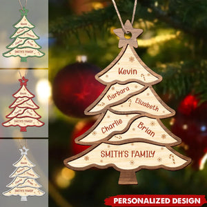 2024 New Release - Wish You A Wonderful Christmas - Family Personalized Custom Ornament - Wood Custom Shaped - Christmas Gift For Family Members